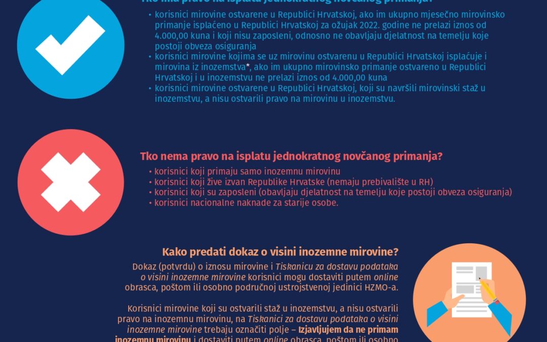 Jednokratno novčano primanje radi ublažavanja posljedica porasta cijena energenata