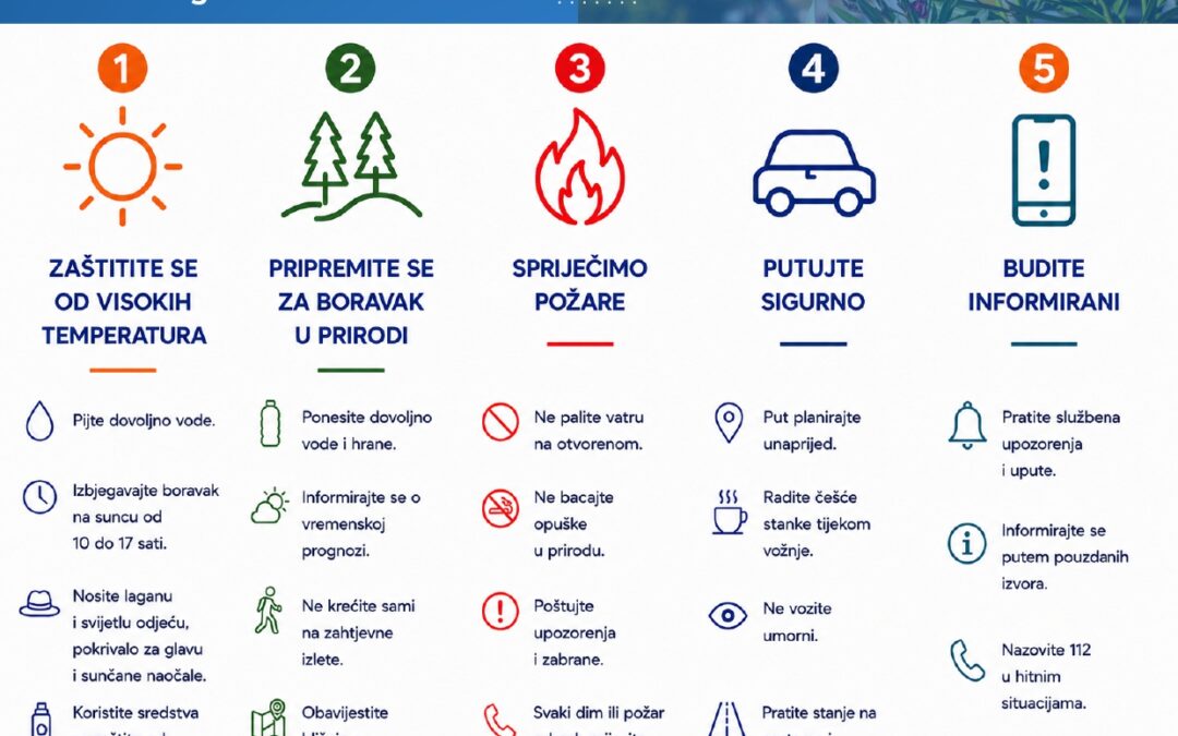 Obavijest MUP, Ravnateljstvo civilne zaštite – informiranje građana i turista o odgovornom ponašanju te pravilnim reakcijama u ljetnom razdoblju